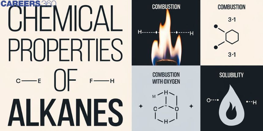 Chemical Properties of Alkanes